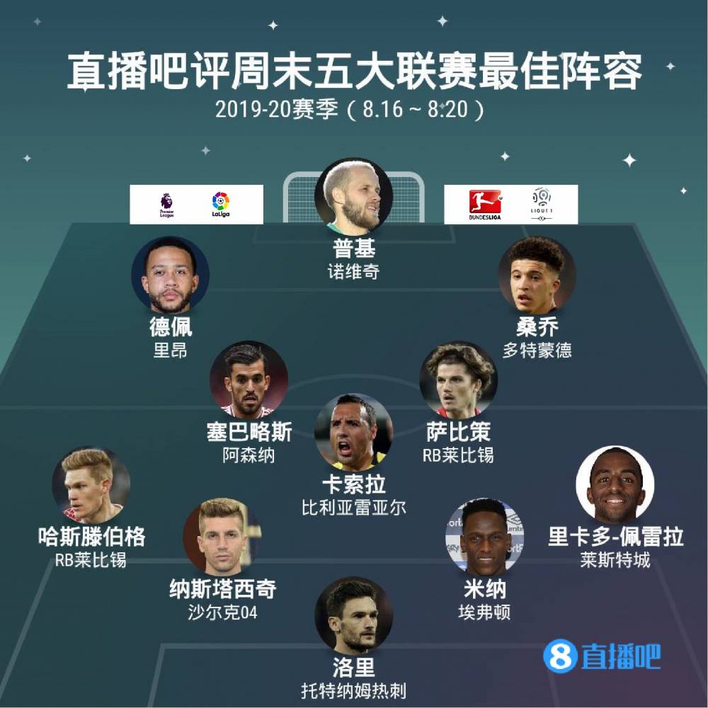 忽視的基礎