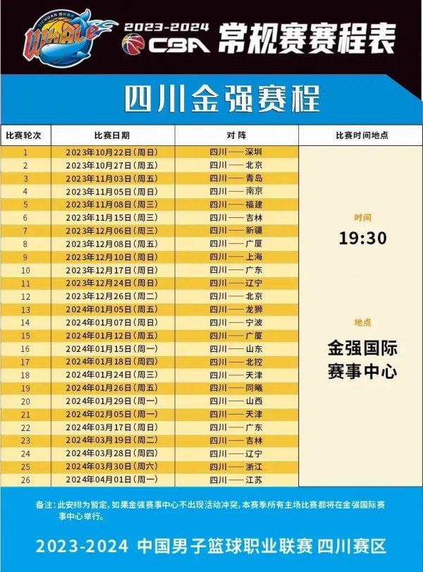 未能上場