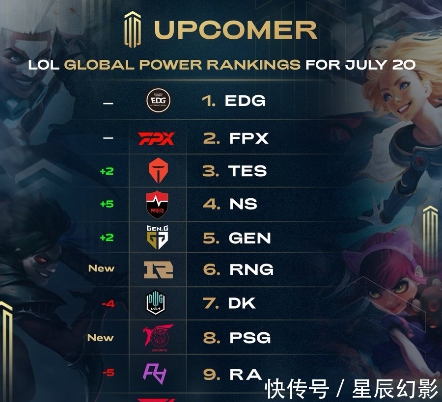 要更多年轻 要更多年轻