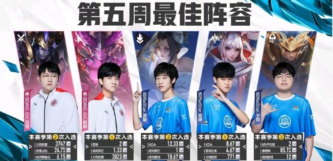 的立体注脚 的立体注脚